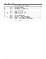 Предварительный просмотр 74 страницы Miller Electric SYNCROWAVE 250 Technical Manual