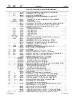 Предварительный просмотр 80 страницы Miller Electric SYNCROWAVE 250 Technical Manual