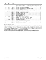 Предварительный просмотр 81 страницы Miller Electric SYNCROWAVE 250 Technical Manual