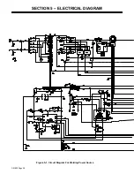 Предварительный просмотр 30 страницы Miller Electric Syncrowave 500 Owner'S Manual