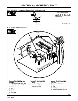 Предварительный просмотр 32 страницы Miller Electric Syncrowave 500 Owner'S Manual