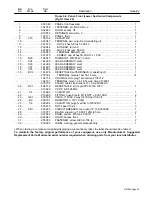 Предварительный просмотр 43 страницы Miller Electric Syncrowave 500 Owner'S Manual