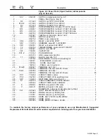 Предварительный просмотр 45 страницы Miller Electric Syncrowave 500 Owner'S Manual