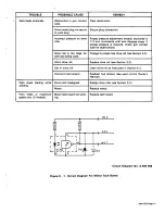 Предварительный просмотр 19 страницы Miller Electric Tandem Systems Owner'S Manual