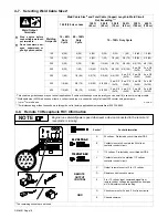 Предварительный просмотр 22 страницы Miller Electric Trailblazer Pro 350 D Owner'S Manual