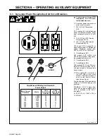 Предварительный просмотр 28 страницы Miller Electric Trailblazer Pro 350 D Owner'S Manual