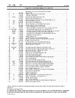 Предварительный просмотр 62 страницы Miller Electric Trailblazer Pro 350 D Owner'S Manual