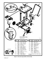 Предварительный просмотр 2 страницы Miller Electric Universal Large Cylinder Cart Owner'S Manual