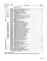 Предварительный просмотр 7 страницы Miller Electric Voltage Interface Control Owner'S Manual