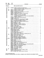 Предварительный просмотр 31 страницы Miller Electric WD-5 Owner'S Manual