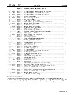 Предварительный просмотр 29 страницы Miller Electric Weld Oscillator Owner'S Manual