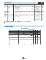 Предварительный просмотр 3 страницы Miller Electric Welding Generator 250 DX Brochure & Specs