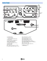 Предварительный просмотр 4 страницы Miller Electric Welding Generator 250 DX Brochure & Specs