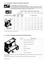 Предварительный просмотр 16 страницы Miller Electric XMS 4000 Owner'S Manual