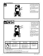Предварительный просмотр 17 страницы Miller Electric XMS 4000 Owner'S Manual
