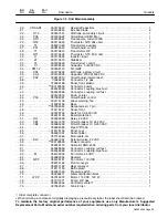 Предварительный просмотр 37 страницы Miller Electric XMS 4000 Owner'S Manual