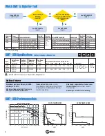 Предварительный просмотр 2 страницы Miller Electric XMT 350 CC/CV Brochure & Specs