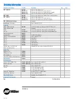 Предварительный просмотр 8 страницы Miller Electric XMT 350 CC/CV Brochure & Specs