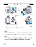 Preview for 6 page of Miller-Leaman TGSS-20C Owner'S Manual