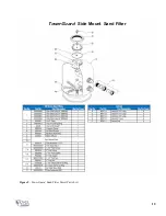 Preview for 12 page of Miller-Leaman TGSS-20C Owner'S Manual