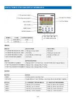 Предварительный просмотр 4 страницы Miller-Leaman THOMSON ATF2 Manual