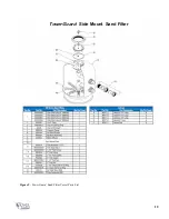 Предварительный просмотр 12 страницы Miller-Leaman TOWER GUARD TGSS-20T Owner'S Manual