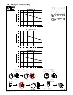 Предварительный просмотр 16 страницы Miller 059015051 Owner'S Manual