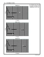 Предварительный просмотр 17 страницы Miller 059015051 Owner'S Manual