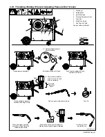 Предварительный просмотр 27 страницы Miller 059015051 Owner'S Manual