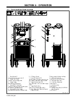 Предварительный просмотр 28 страницы Miller 059015051 Owner'S Manual