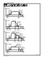 Предварительный просмотр 32 страницы Miller 059015051 Owner'S Manual