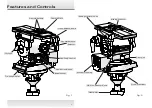 Preview for 2 page of Miller 1078 Arrow fx 3 Operator'S Manual