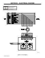 Предварительный просмотр 46 страницы Miller 14-Pin Insight Core CE Owner'S Manual