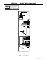 Preview for 23 page of Miller 195406 Owner'S Manual