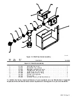 Preview for 27 page of Miller 195406 Owner'S Manual