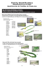 Preview for 24 page of Miller 198RLS User Instruction Manual