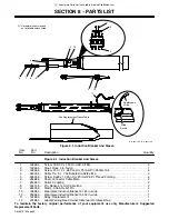 Предварительный просмотр 24 страницы Miller 244584 Owner'S Manual