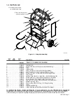 Preview for 3 page of Miller 300 480 Owner'S Manual