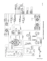 Предварительный просмотр 49 страницы Miller 3000 Owner'S Manual