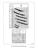 Предварительный просмотр 53 страницы Miller 3000 Owner'S Manual