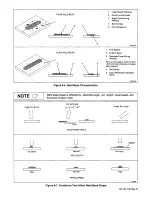 Предварительный просмотр 57 страницы Miller 3000 Owner'S Manual