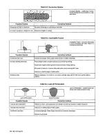 Предварительный просмотр 63 страницы Miller 3000 Owner'S Manual