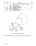 Предварительный просмотр 75 страницы Miller 3000 Owner'S Manual