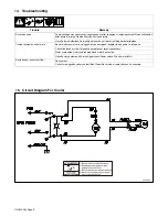 Preview for 8 page of Miller 300360001 Owner'S Manual