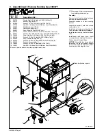 Предварительный просмотр 2 страницы Miller 300477 Owner'S Manual