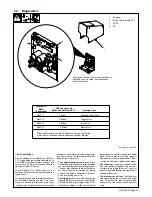 Preview for 27 page of Miller 300616 Owner'S Manual