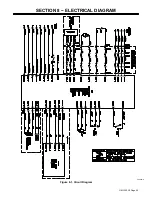 Preview for 29 page of Miller 300616 Owner'S Manual