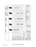 Preview for 36 page of Miller 300616 Owner'S Manual