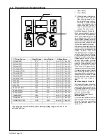 Preview for 22 page of Miller 300618 Owner'S Manual