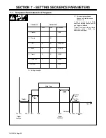 Preview for 30 page of Miller 300618 Owner'S Manual